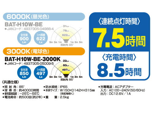 充電式LED投光器　日動工業　ハンガービッグアイ　BAT-H10W-BE-3000K　（電球色）