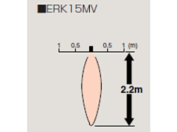 ダイキン セラムヒート 遠赤外線暖房機　 ERK15NV　【代引き不可商品】