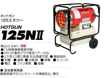 静岡製機 熱風オイルヒーター HOTGUN(ホットガン) HG125NII(125N2)　 50/60Hz兼用　【代引き不可商品】