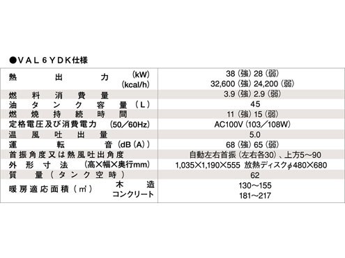 静岡製機　赤外線ヒーター　バルシックス　VAL6‐YDK　50/60Hz兼用　【代引き不可商品】