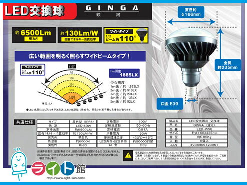 LED投光器　6500ルーメン　GINGA　ウイングエース　銀河　LA-5005LED