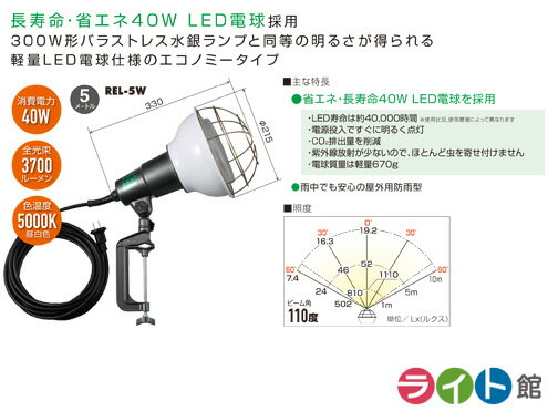 ハタヤリミテッドLED作業灯40WワークランプREL-10Wコード10m
