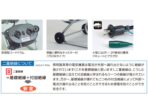 スマートエマージェンシーセット SH-20 ※のし・包装不可