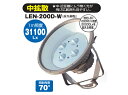 LEDギガライト 200W　日動工業 LEN-200D-W