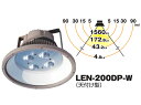 LEDギガライト200W　日動工業 LEN-200DP-W（天付け型）昼光色