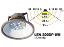 LED ギガライト 200W　日動工業 LEN-200DP-WM（天付け型）