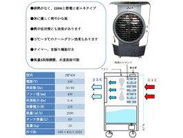 扇風機JRF-400
