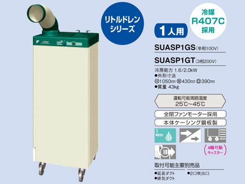 発注コード：207-3791 品番：SUASP1GS JAN：4548848859689 特長 使いやすさと環境性をコンパクトに凝縮したスポットエアコンです。 全閉ファンモーターを採用しています。 新冷媒R407Cを採用しています。 ドレン水の排水サイクルは約1週間に1回の省ドレン対応です。 用途 全体空調が困難な空間への局所冷房。 商品スペック 仕様・規格 タンク容量：5L 運転範囲：25〜45℃ 圧縮機：0.5kW タイプ：1口 電源(V)：単相100 消費電力(kW)(50/60Hz)：0.71/0.88 冷房能力(kW)(50/60Hz)：1.6/2.0 標準消費電力料金：19.17/23.76円/h 本体寸法(mm)幅：430 本体寸法(mm)奥行：390 本体寸法(mm)高さ：1050 キャスター：4個 材質- 質量・質量単位 43kg