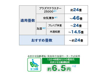 シャープ　加湿空気清浄機/空気清浄機　KI-EX100-N　ゴールド