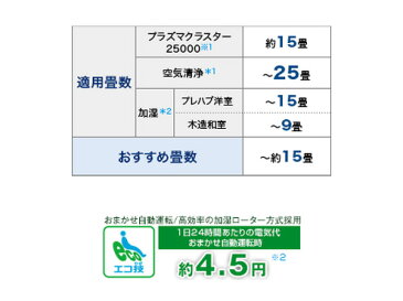 シャープ　加湿空気清浄機/空気清浄機　KI-EX55-T　ブラウン