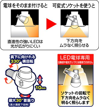 ムサシ RITEX E17 LED電球専用 可変式ソケット(DS17-10)