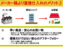 クリスタルメリットスコップ（ワンタッチ組立式） 農業 用具 工具 家庭菜園 収穫 ガーデニング 冬 雪 除雪 雪かき 雪掻き 浅野木工所 燕三条 3