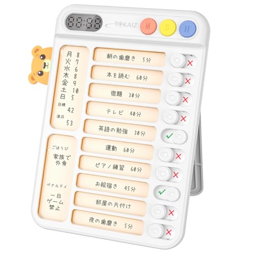 樂天商城 - TOKAIZ チェックリスト セルフチェッカー 改良モデル 忘れ物防止 やることリスト 作業漏れ防止 卓上・壁掛け対応 全面 新入生準備 自律習