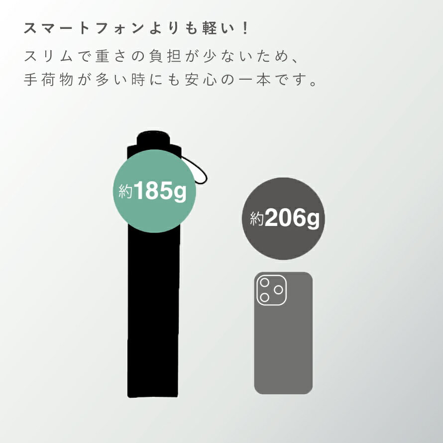 日傘 折りたたみ uvカット 折り畳み 傘 超軽量 丈夫 大きい 晴雨兼用 レディース メンズ ワイドライトUVミニ65 mabu