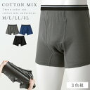 ボクサーパンツ メンズ 3枚組 前開き 薄手 メンズゆったりニットトランクス 3色組 M L LL 3L 大きいサイズ ゆったり 男性 シニア 紳士