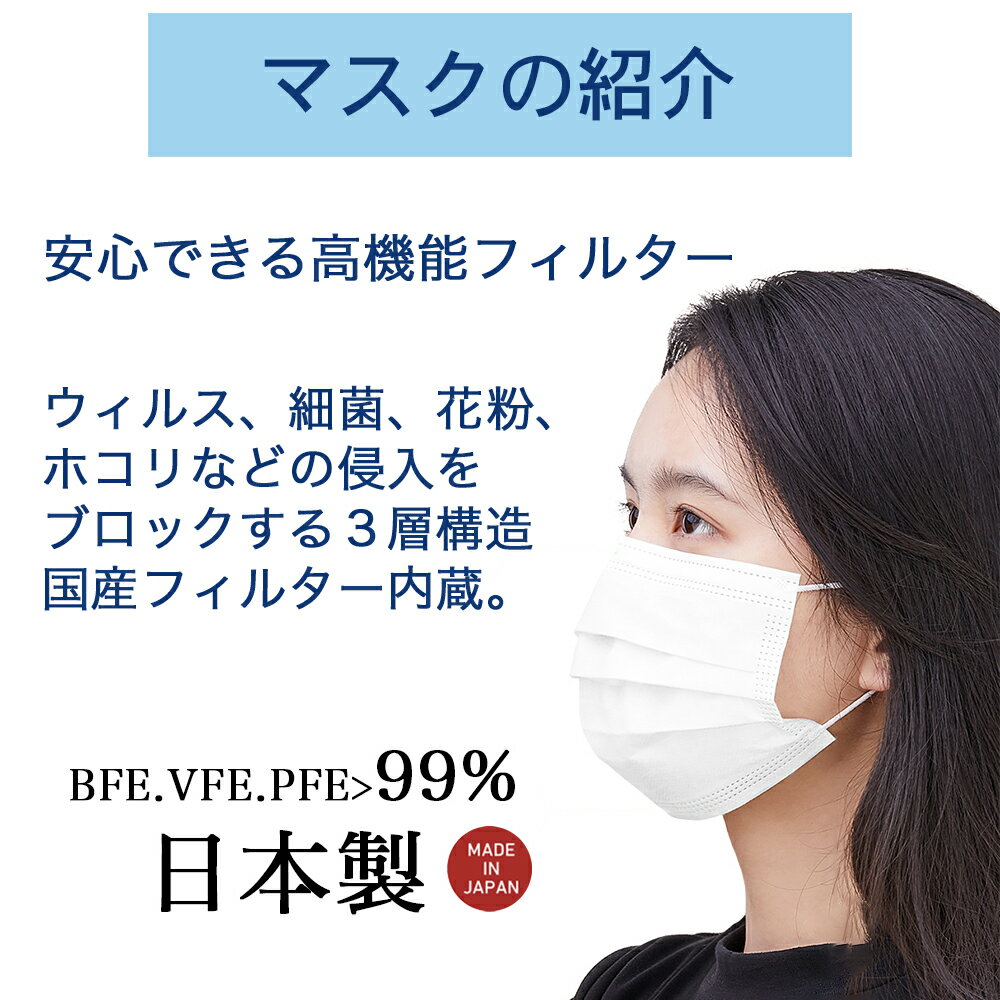 マスク 日本製 息らく型 工業会会員 不織布 ジッパー付き内袋 カケンテスト試験済 国産99％カットフィルター 白 使い捨て 三層タイプ ウィルス飛沫 花粉対策 風邪対策 快適 クリーン 50枚入り