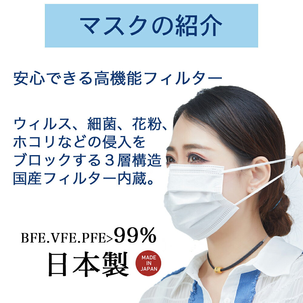 日本製 XINS 個包装 50枚+10枚 不織布マスク マスク工業会会員 平ゴム 快適リラマスク マスク 普通サイズ 国産 99％カットフィルター内蔵 耳らく 耳が痛くなりにくい メガネくもりにくい クリーンルームで生産 30枚x2セット