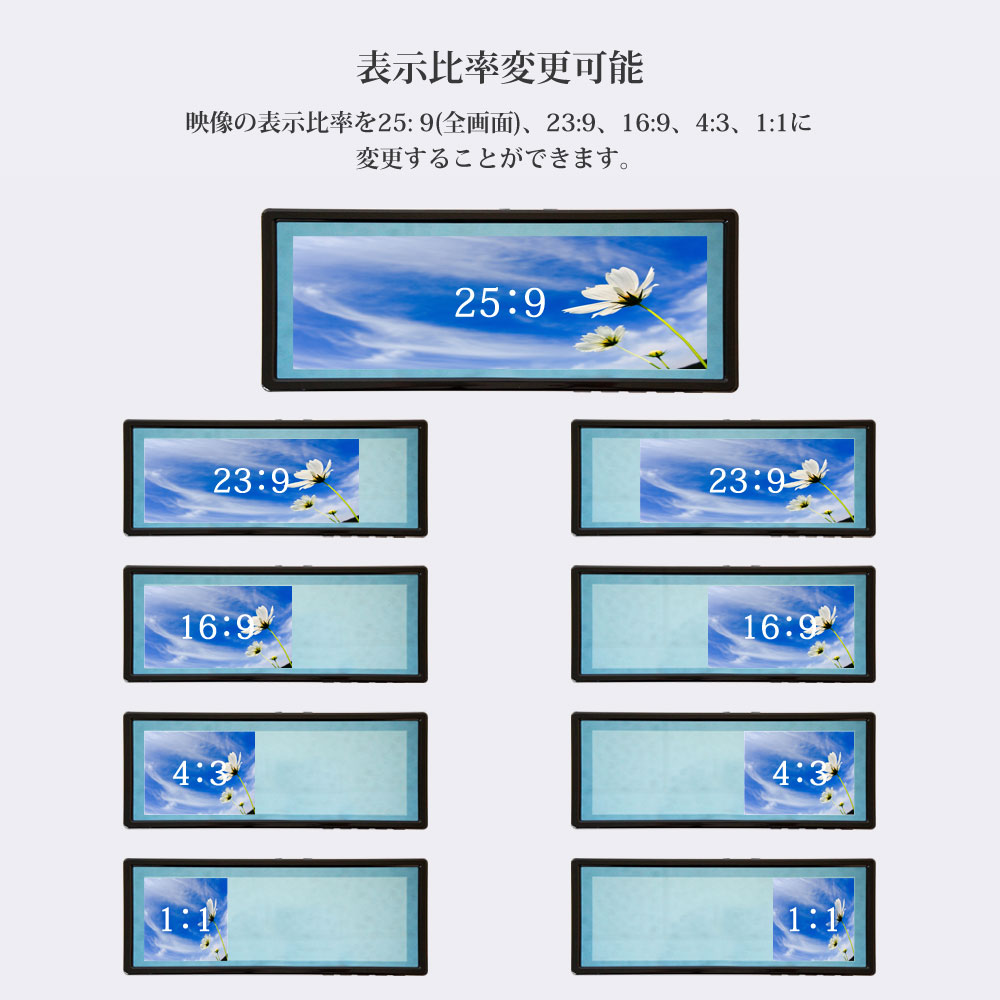 �Хå��ߥ顼��˥��� 3���� �롼��ߥ顼��˥��� ����ʬ�� �ȥ�å� �Хå������ 12V 24V�б� ������̵���� B393