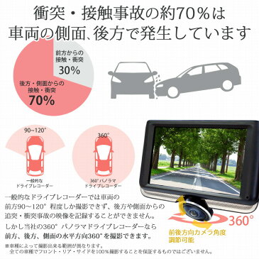 ドライブレコーダー 360度 全方向録画 タッチパネル ステッカー付き microSDカード32GB 車載カメラ 1年保証 送料無料 [J450-SD]