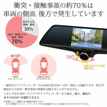 ミラー型 ドライブレコーダー 360度 前後左右撮影 全方向録画 運転 録画 車載カメラ 1年保証 あす楽 送料無料 [J500-SD]