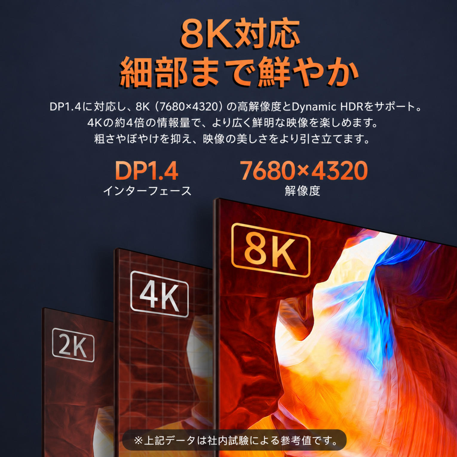 USB-C DisplayPort 双方向変換ケーブル 1.8m Type-C to DP1.4 8K/60Hz 4K/144Hz 2K...