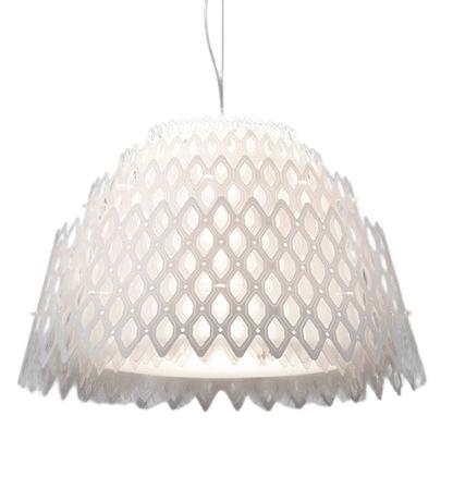 ڿ̸̲ʡENDO ƣ LEDڥ XRP6071W