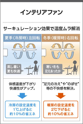 KOIZUMI(NS)�������߾��� ���ץ쥹������󥰥ե��� AM47470E