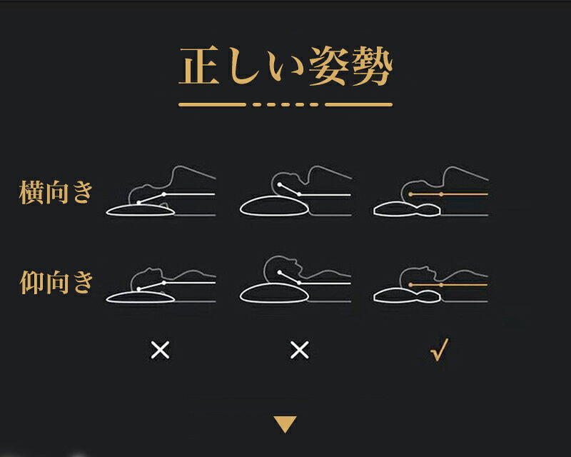 【整体師推奨】 枕 まくら 低反発 寝返り いびき防止 首こり 肩こり マクラ ストレートネック 柔らかい ピロー 安眠枕 快眠枕 ホテル仕様 通気 丸洗い いびき対策 防臭 抗菌 仰向け 横向き 寝具 大きい プレゼント 母の日 (3)