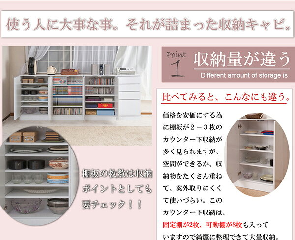 キッチンシリーズFace　カウンター下収納　扉幅90cm ホワイト like-10009249 アウトレットショップライク サンプル画像3