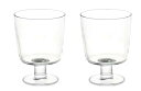 ゴブレット ワイングラス 食洗機対応IKEA 365+ クリアガラス 30cl (300ml)【2個セット】902.783.62