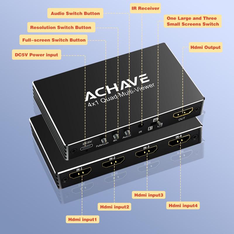 LiLishop6のACHAVE 4x1 HDMI マルチビューワースイッチ 2x1 3x1 4K@30Hz 1080P@60Hz クアッドスクリーンスプリッター 10種類のディスプレイモード シームレス切替 IRリモコン ノートパソコン Xbox対応 TVボックス対応｜アングル3