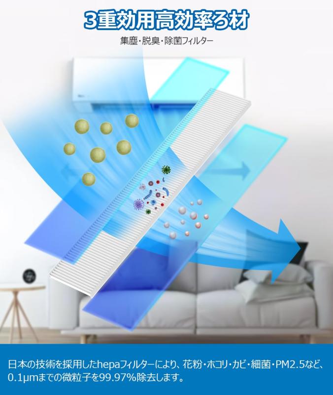 パソナニック CZ-SAF15 用 クリーンフィルター エアコンフィルター 脱臭フィルター...