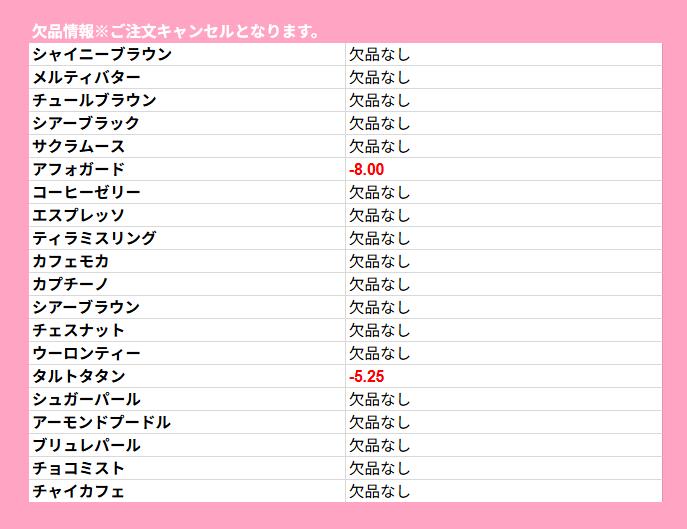 【公式】 カラコン フェリアモ ワンデー 度あり 30枚 (10枚3箱) feliamo【1箱分無料】まいやん 白石麻衣 ナチュラル 人気 カラーコンタクト カラーコンタクトレンズ 1day 高含水 UVカット 小さめ フチなし 大人 学校 0.75 コーヒーゼリー ウーロンティー チョコミスト