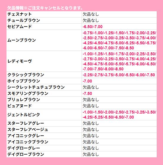 【メーカー公式】お試し カラコン アウトレット ワンデー 度あり 水光カラコン ナチュラル 1day 度なし feliamo フェリアモ 白石麻衣 LILMOON リルムーン eyester アイスター クレイネル メロール カラーコンタクト カラーコンタクトレンズ 低含水 高含水 大人 学校 1箱10枚 lilyanna-10001003 LILY ANNA サンプル画像2