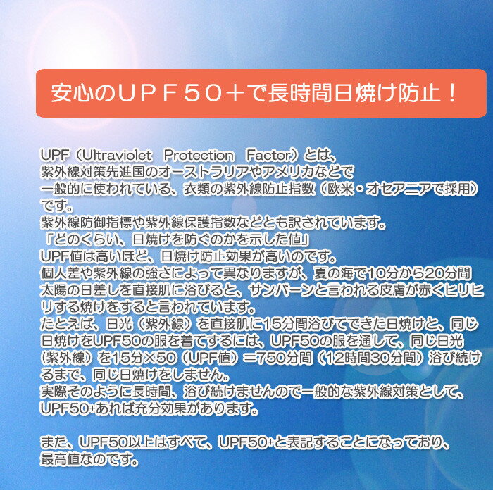 ラッシュガード 水着 uv パーカー レディース 春 夏 長袖 カーディガン uvカット ロング丈 UPF50 フード付き ジップアップ 無地 日よけ 日除け 速乾 指穴 ストレッチ 白 紺 サックス ブルー M L