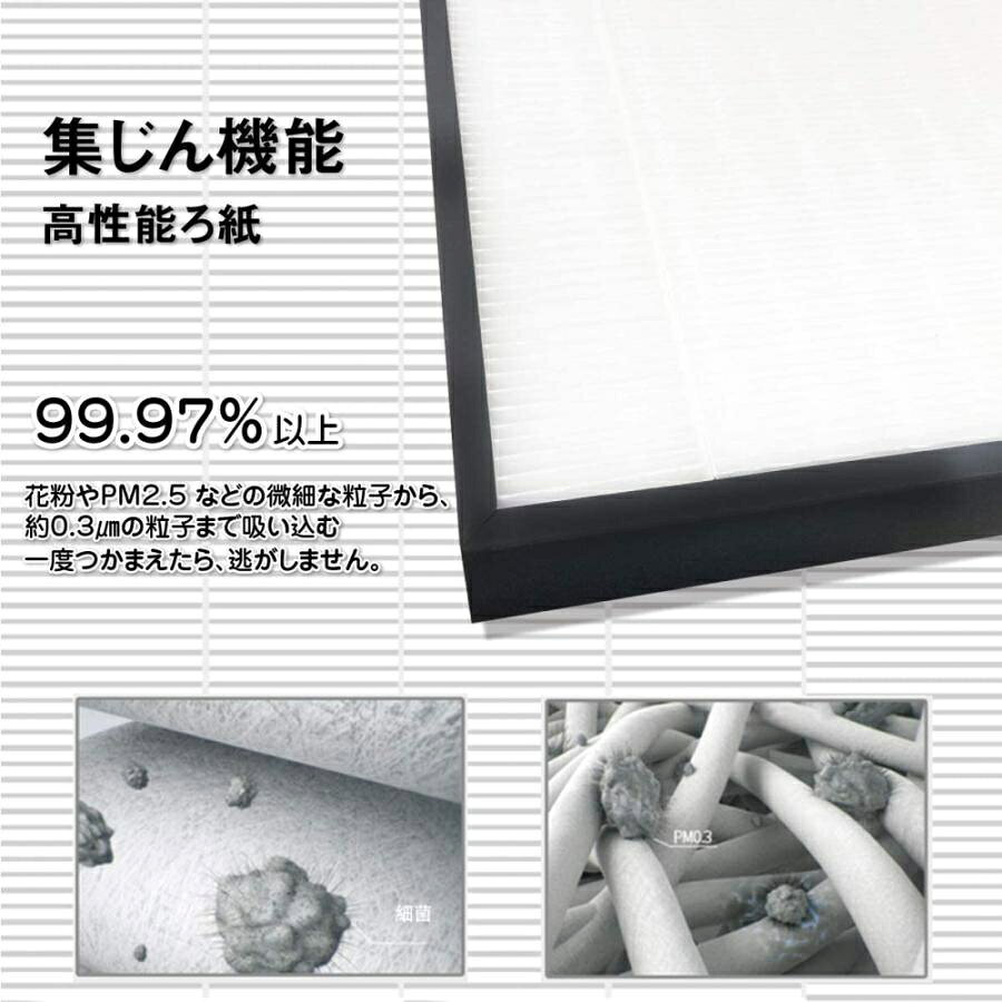 パナソニック F-ZXHS35 FZXHS35 集じん・脱臭フィルターセット (F-ZXFS35の後継品)...