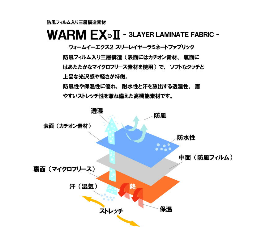 防風 防水 マウンテンパーカー メンズ アウトドア 暖かい 防寒 ジャケット 裏フリース ストレッチ 送料無料【RQ1029】