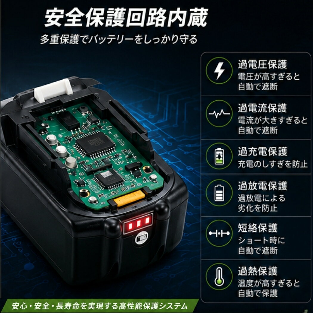 【サムスン製セル搭載】マキタ 18V 互換バッテリー BL1860B BL1850B BL1830B BL182...