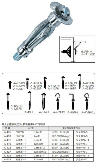 中空壁用ボードアンカー (57本入り) A-409PN (JEFCOM2023M)(4937897040917) 2