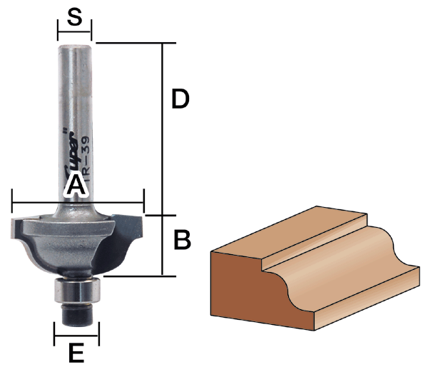 トリマー・ルータービット TR-11 呼称　2分　商品名称　ヒョータン面（コロ付）（トリマ用） (49900520..