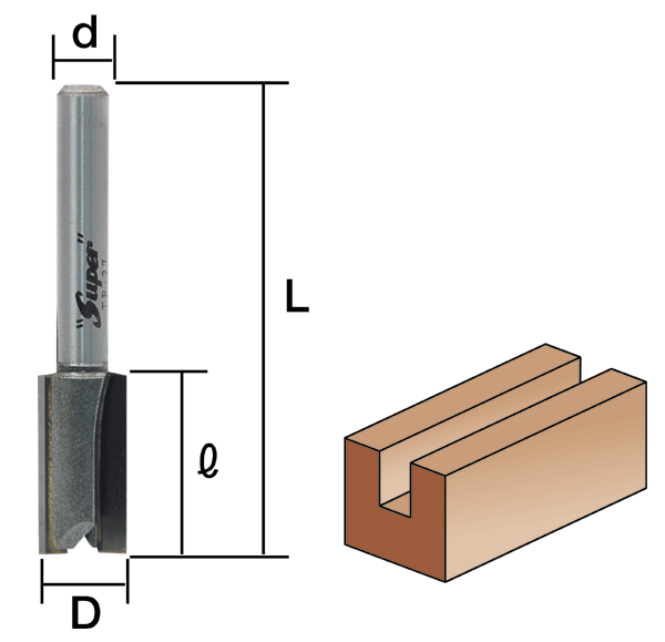 トリマー・ルータービット TR-30　呼称　12(2P)X12　商品名称　超硬ストレートビット（ルーター用） (4990052001901) ライト精機