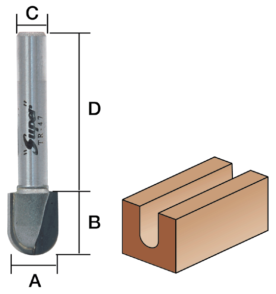 SUPERトリマ・ルータービット。全サイズ60種類近くのバリエーションでリーズナブルな価格での仕上りのよさは、特筆ものです。寸法（mm）：A=12 B=16 C=6 D=32