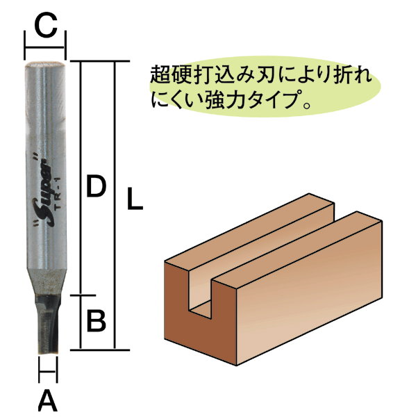 トリマー・ルータービット TR-54 呼称　2.5(1P)X6　商品名称　超硬ストレートビット（トリマ用） (4990052002144) ライト精機