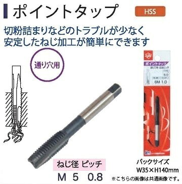 ライト精機のライト精機 ポイントタップ ねじ径 M5 ピッチ 0.8｜アングル2