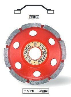 ツボ万 ダイヤモンドポリッシャ ポリッシャカップ100 (22穴) CWM-100x22 (ショックアブソーバー無し)