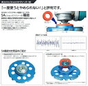 11226 ダイヤモンドポリッシャSAポリッシャーS字125SA−125S　 コンクリート 中研磨