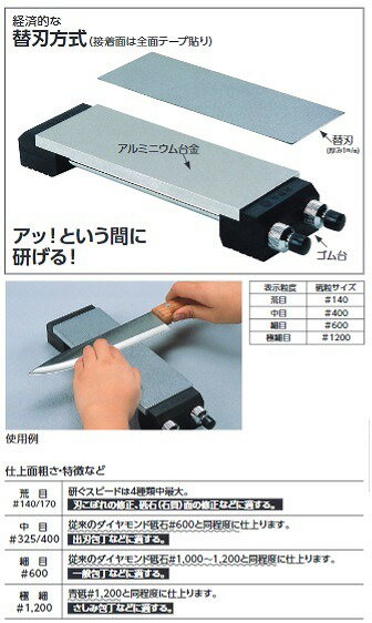 ツボ万 刃物研ぎアトマエコノミー本体ゴム台付極細目ATM75−12ED 変形しない 貼って使う砥石