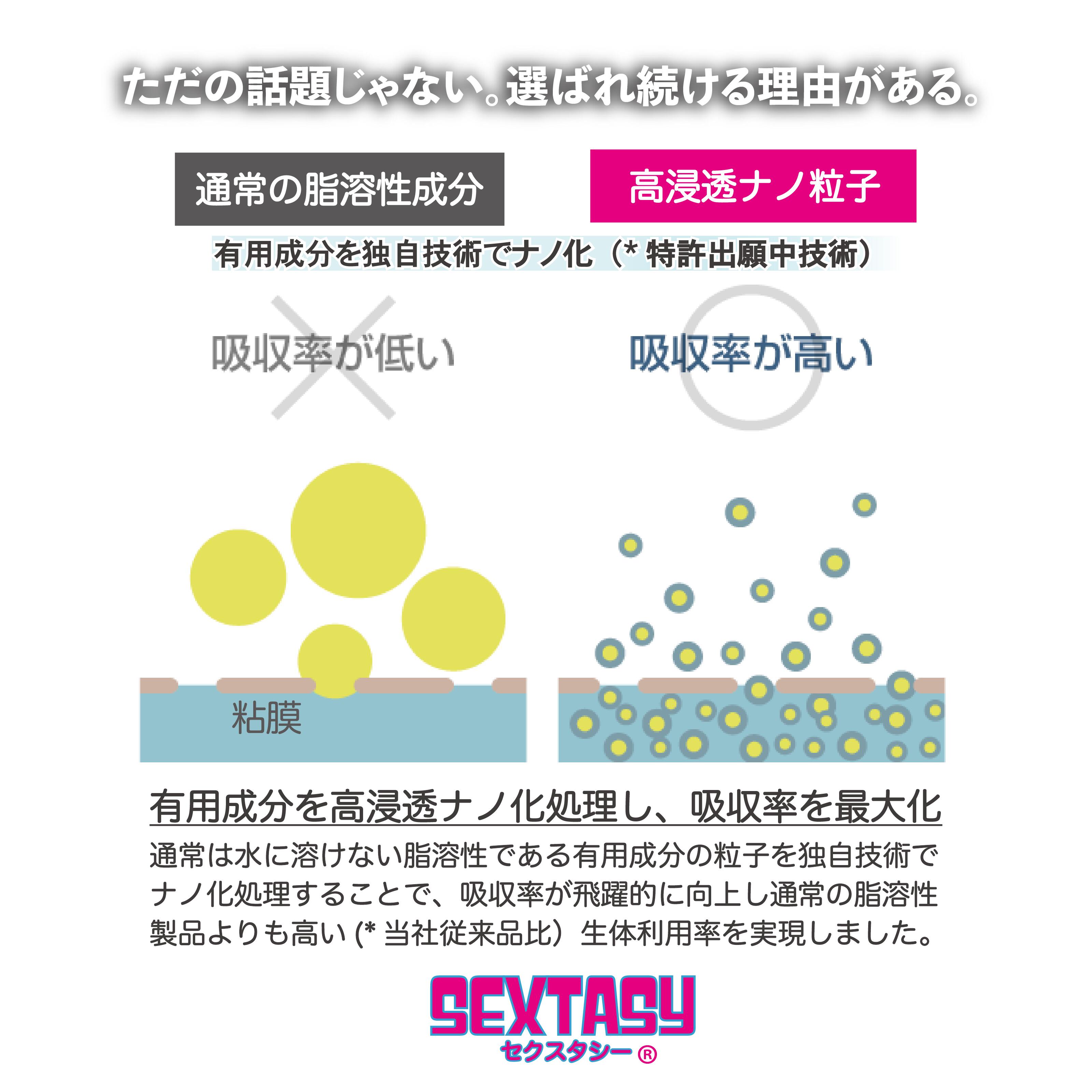 SEXTASY Light ver. ������������ �饤�� ��������� 2γ�� �� �إ�ץ������۹� ���������������� ����������Ź��