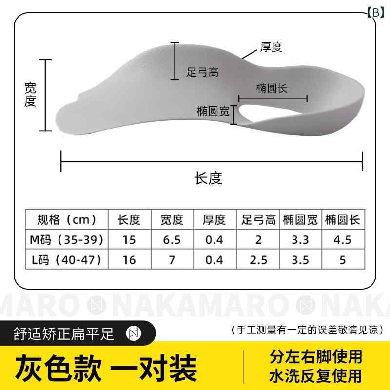 ドイツ 偏平足 矯正 インソール O字型 脚 底 筋膜外 アーチ パッドサポート グレー...