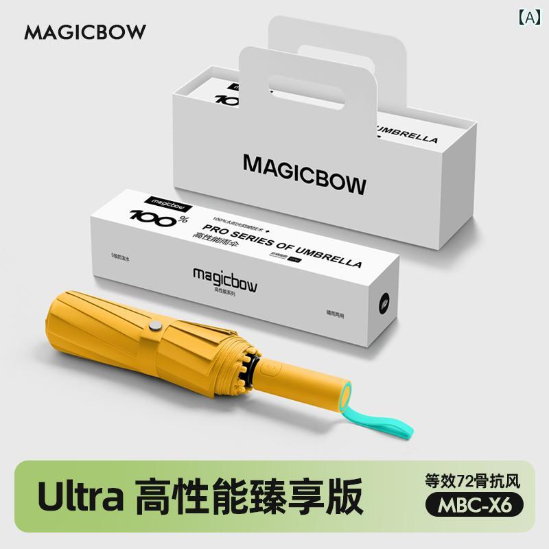 メンズ レディース 傘 特大 強化 晴雨 耐風性 自動 学校 サンシェード ユニセックス イエロー ホワイト..